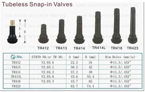 Valve Stems Sizes