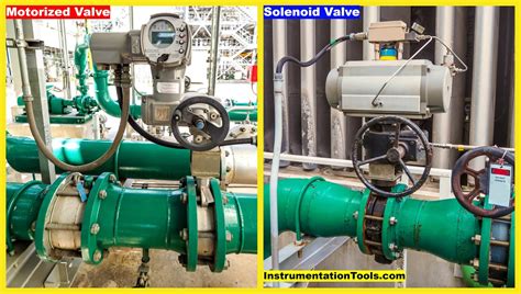 Valves Are Controlled And Time By The Rotation Of The