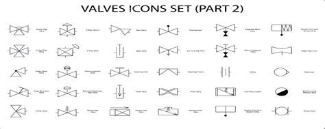 Valves Symbols