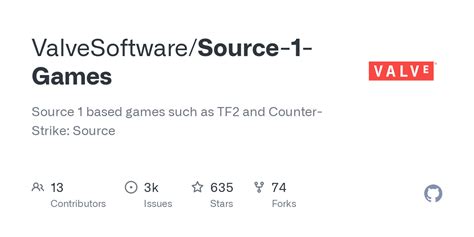 Valvesoftware Source