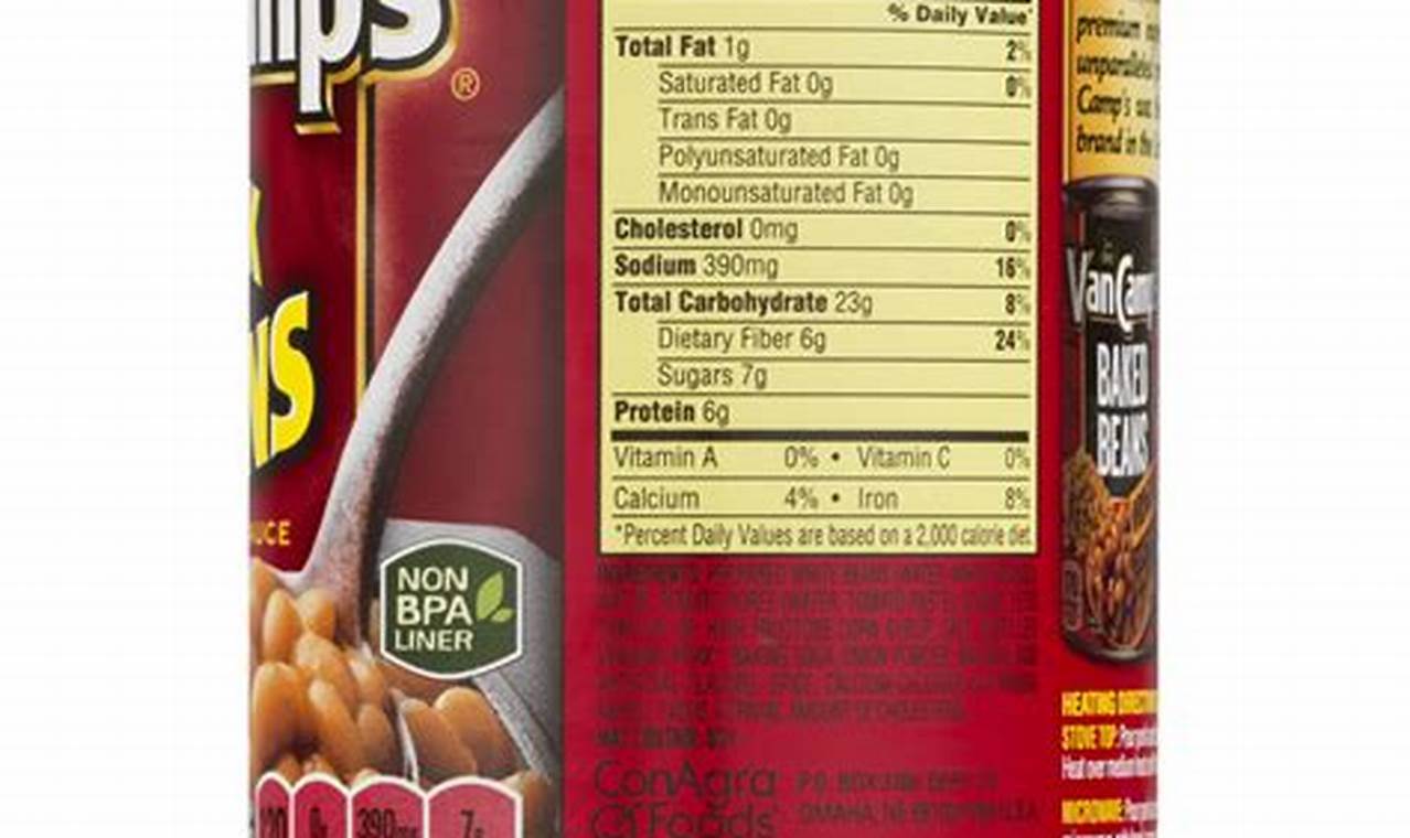 Van Camp's Pork and Beans Nutrition Facts: What You Need to Know