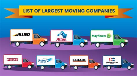 van line moving company rates