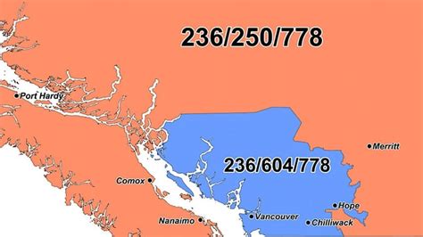 vancouver bc phone code