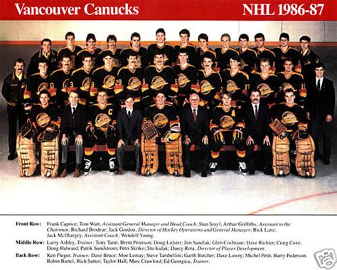 vancouver canucks roster 1986