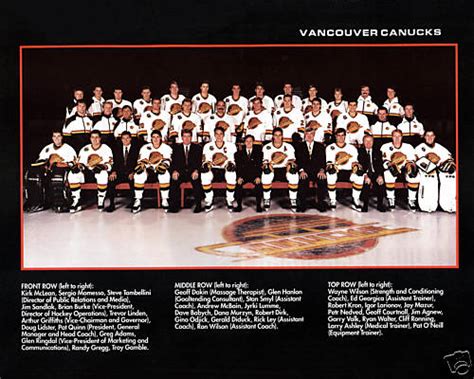 vancouver canucks roster 1991