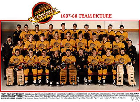 vancouver canucks team roster 1987