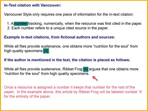 vancouver reference in text example