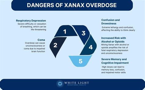 vanderpump rules xanax dangers