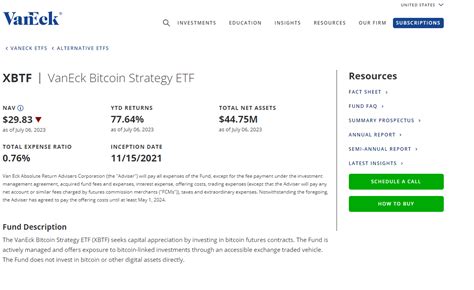 VanEck Bitcoin Strategy ETF