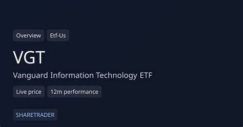 Everything About Vanguard Technology Etf: Features, Costs, and Real Benefits