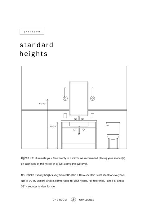 Vanity Light Outlet Height