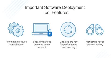 vantage of Software Deployment Tools