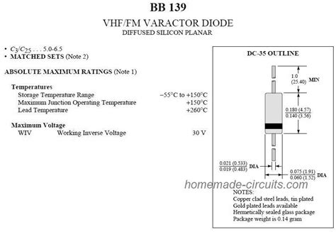 Varactor Diode Datasheet