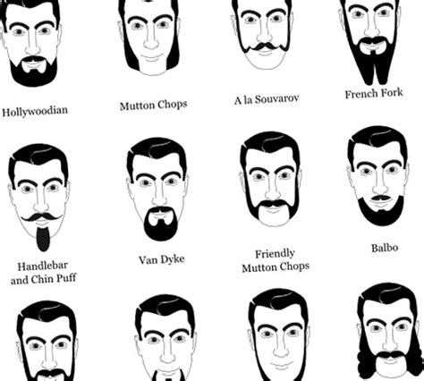 vari tipi di barba