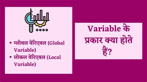 variable and non variable meaning in hindi