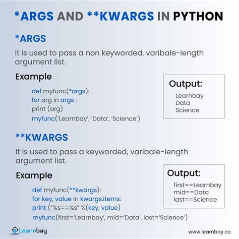 variable args in python