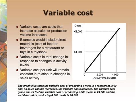 Variable Cost Changes In The Level Of Activity