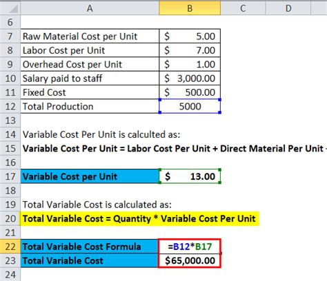 variable cost per unit formula excel