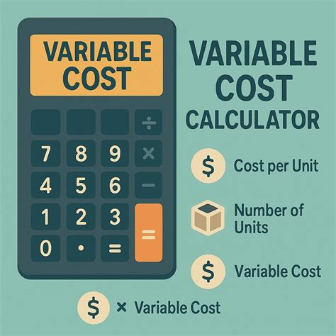 Variable Costs Calculator