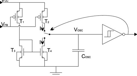 Variable Frequency Clock Generator