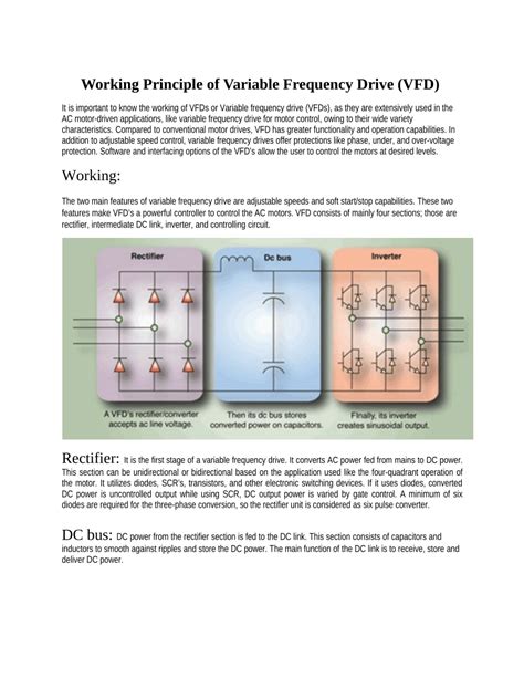 variable frequency drive working principle pdf