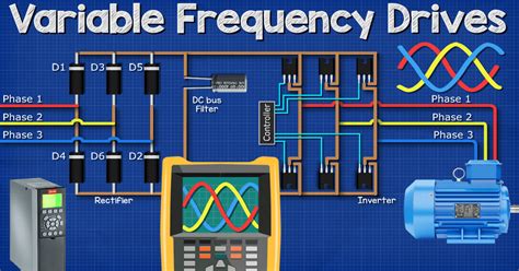 variable frequency drives explained vfd basics igbt inverter