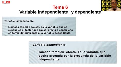variable independiente e independiente