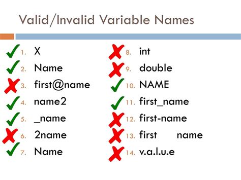 Variable Is Not A Valid Sas Name