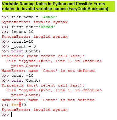 variable names in python rules