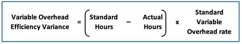 variable overhead efficiency variance formula
