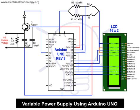 Variable Power Supply By Arduino Uno