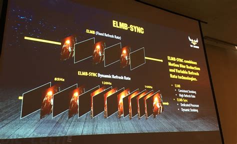variable refresh rate monitor asus
