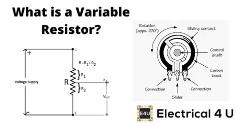 Variable Resistor Definition Science