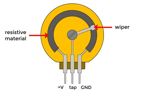 Variable Resistor How To Work