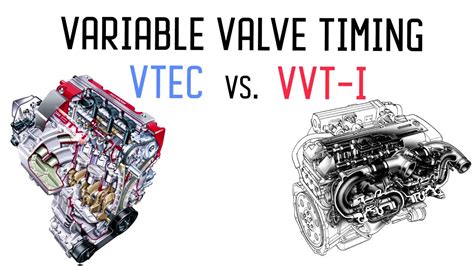 Variable Valve Timing Vs Vtec