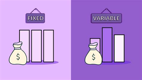 Comparison of variable and fixed rates