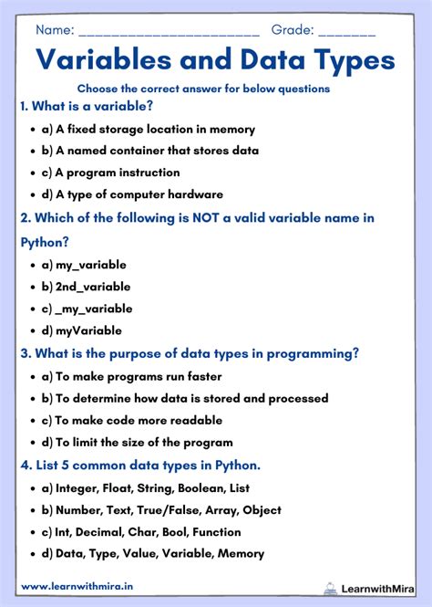variables and data types in python practice questions