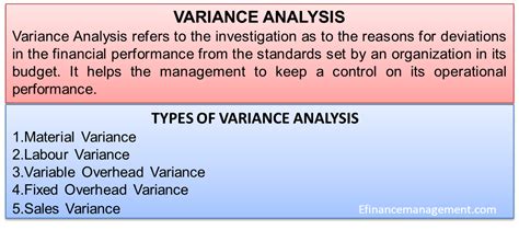 variance analysis meaning with example