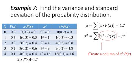 variance and standard deviation of a discrete random variable module
