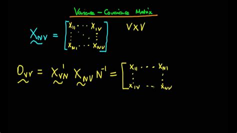 variance matrix example