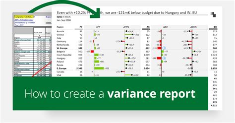 variance report in nursing