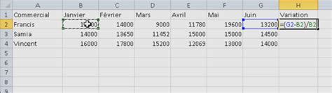 5 Excel Variation Tips