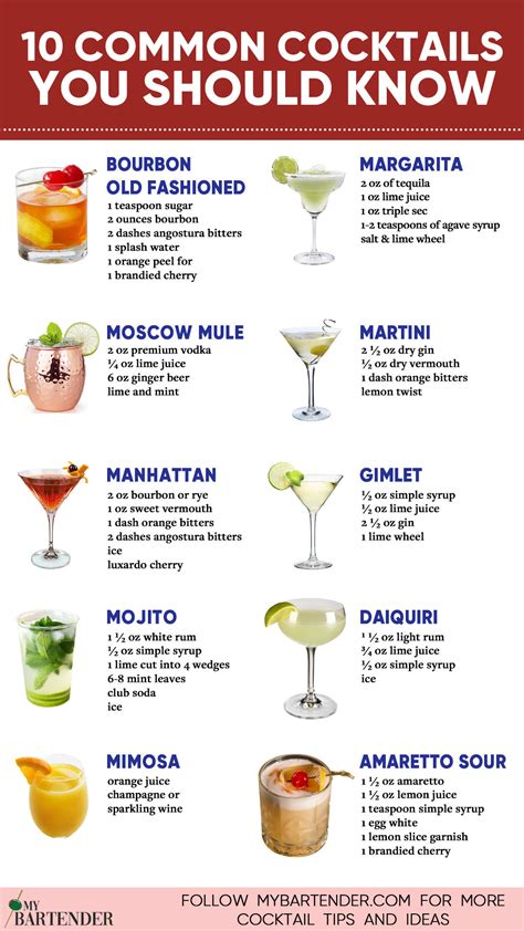 various drinks
