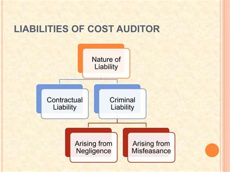 Various Types Of Cost Auditor