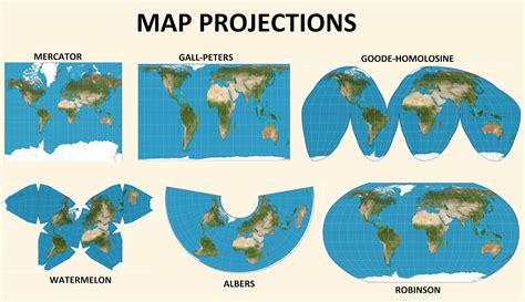 Different World Map Projections Map Of Campus