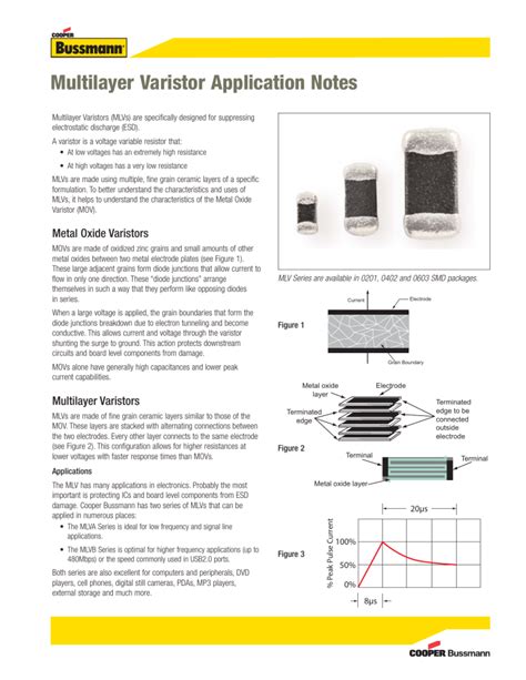 Varistor Application Note