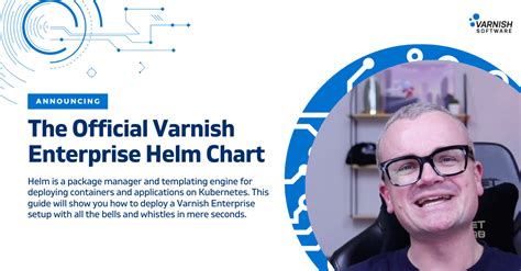 Varnish Helm Chart