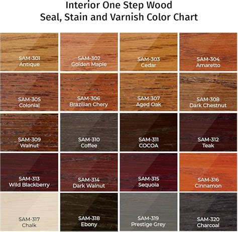 Varnish Tinting Colors