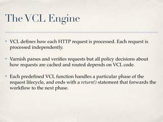 Varnish Vcl Examples