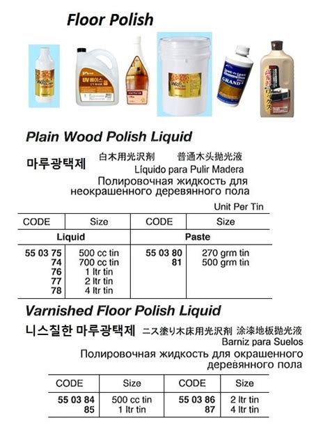 Varnished Floor Polish